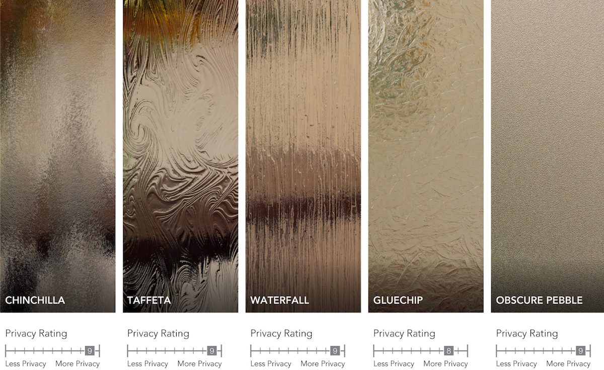 Embarq privacy glass options include: Chinchilla, 9/10 privacy rating; Taffeta, 9/10 privacy rating; Waterfall, 9/10 privacy rating; Gluechip, 8/10 privacy rating; Obscure Pebble, 9/10 privacy rating.