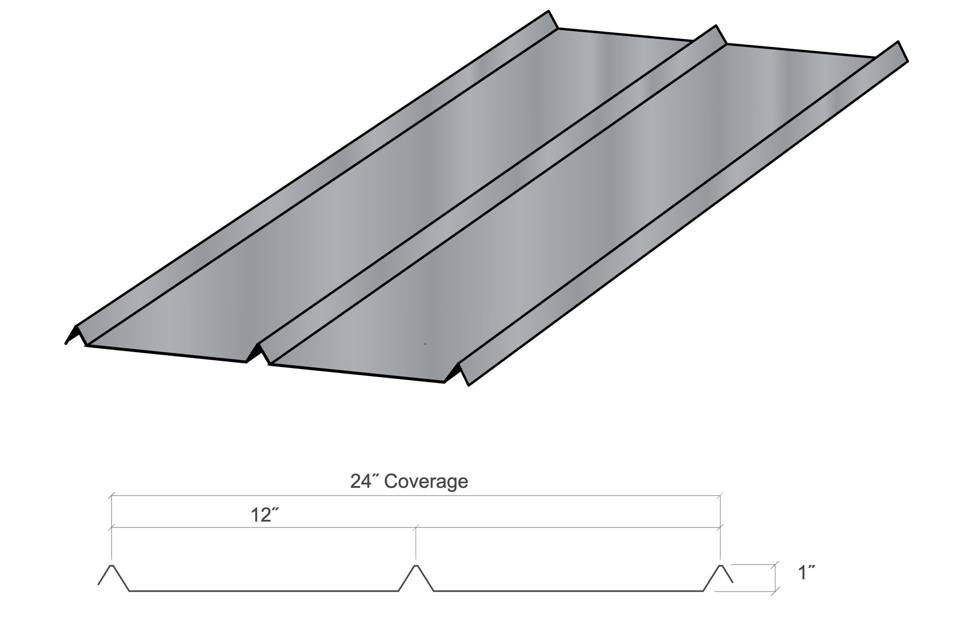 Diagram of AP Panel with labeled measurements.